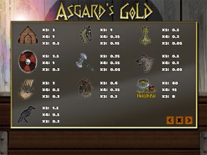 Asgards Gold paytable3