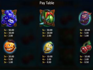 Lucky Pirates paytable2